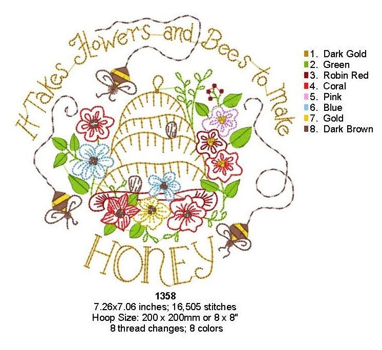 Flowers, Bees & Honey Hoop - Machine Embroidery Pattern - Shipped