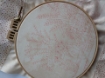 Herbs & Spices Hand Embroidery Kit